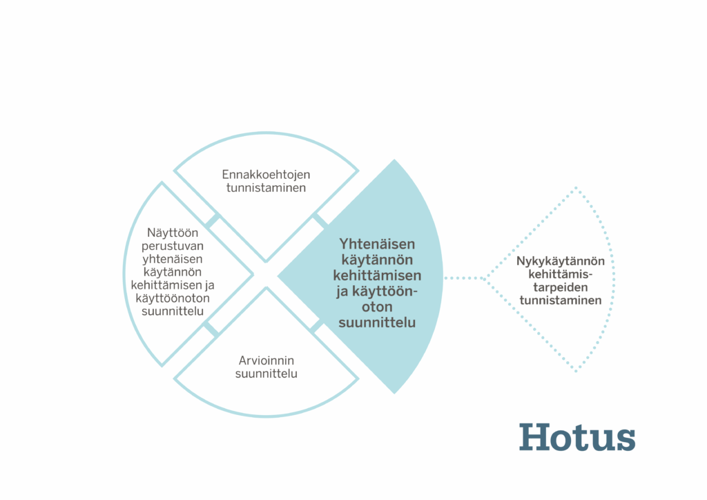 YHKA╠ê18