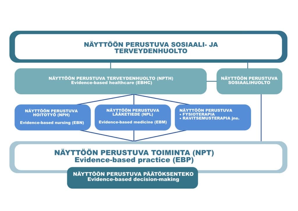 npth kuvio paivitys 1024x724