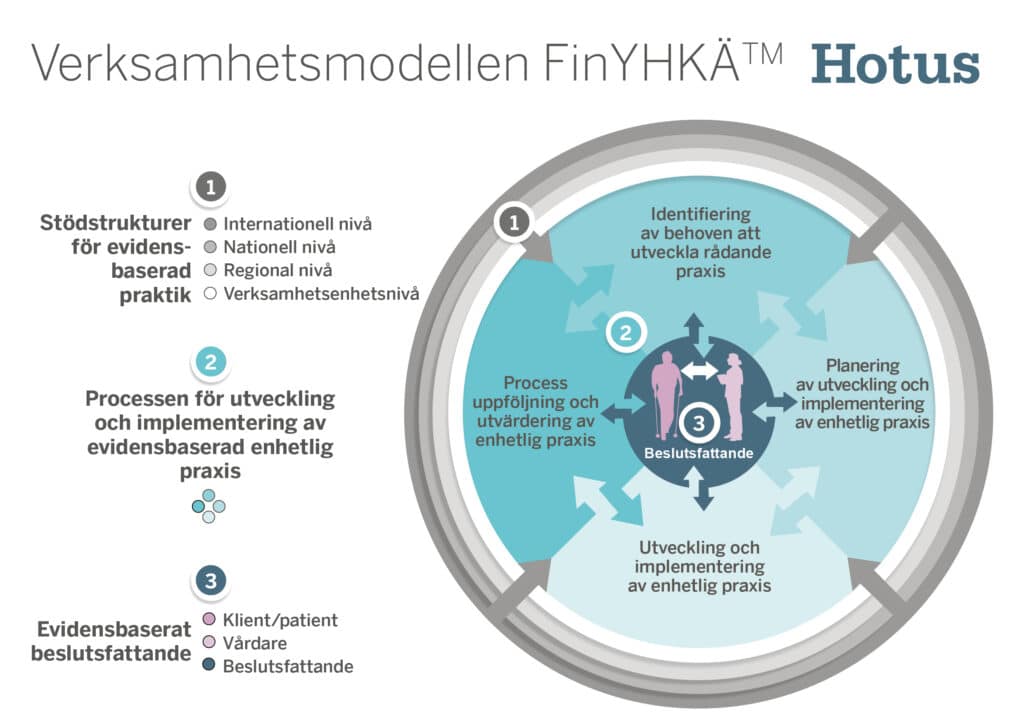 yhkae sv 2 1024x724